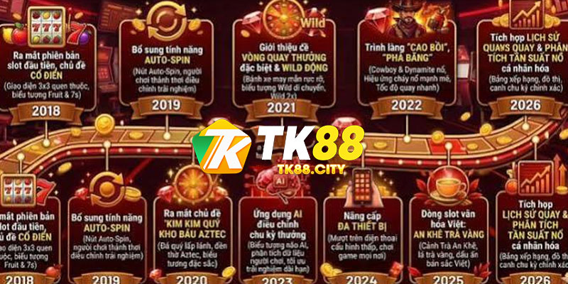 Giới Thiệu Nổ Hũ Next Spin